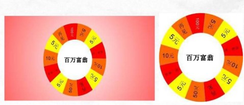 石家庄趣味运动会大全之 百万富翁